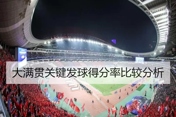 大满贯关键发球得分率比较分析